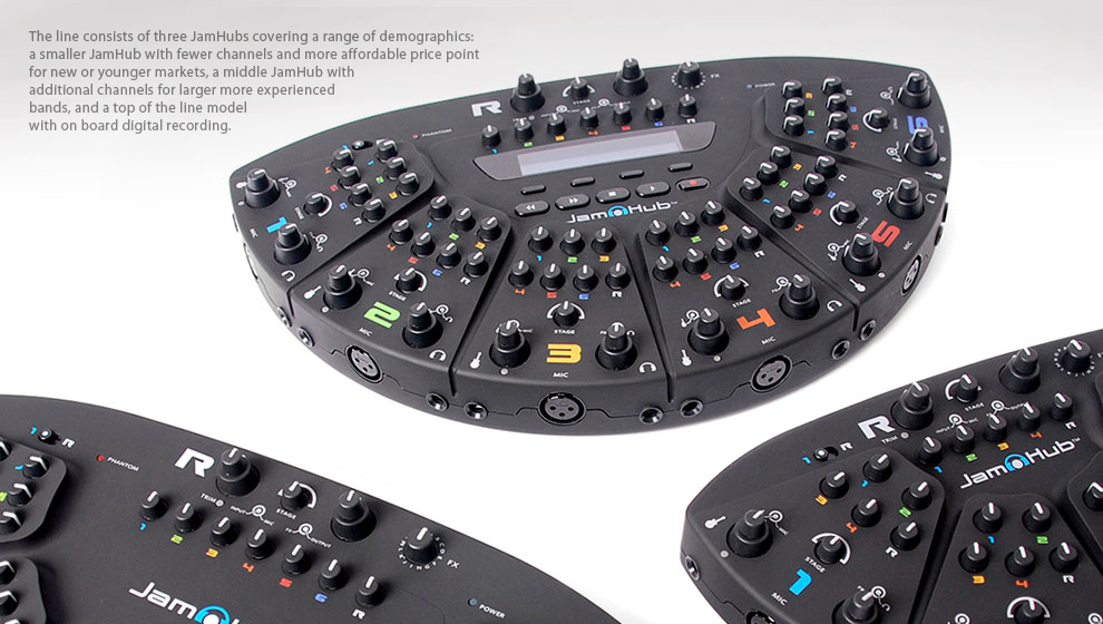 Product Design for Musicians JAMProactive