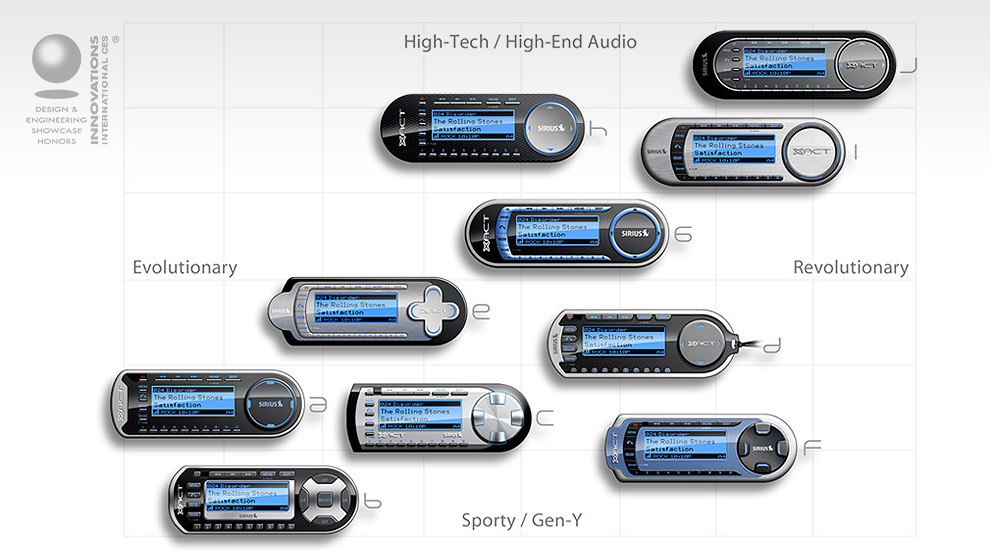 Consumer electronics design ces award